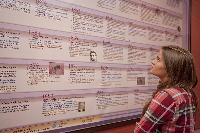 Exposición permanente 1998-2017